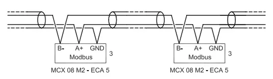 Danfoss-MCX-Programmable-Controllers-fig-14