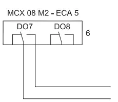 Danfoss-MCX-PDanfoss-MCX-Programmable-Controllers-fig-9rogrammable-Controllers-fig-9
