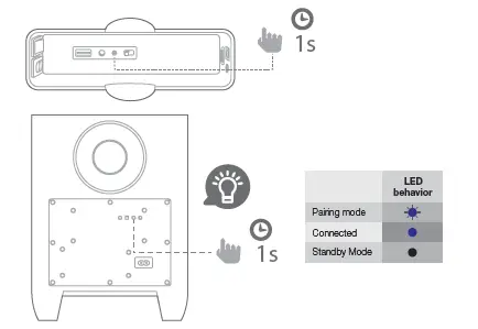JBL Cinema SB350 Soundbar with Wireless Subwoofer 10