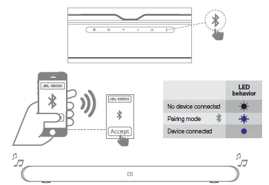 JBL Cinema SB350 Soundbar with Wireless Subwoofer 11