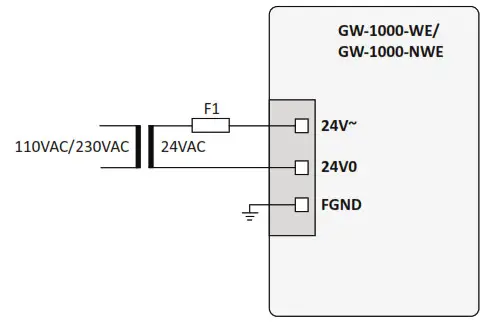 Honeywell GW-1000-WE-GE-1000-NWE Gateway - Power Supply