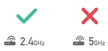 Sunco-Lighting-PAR20_S-5W-27K_5K-2PK-LED-Light-Bulbs-installation-manual-img-3