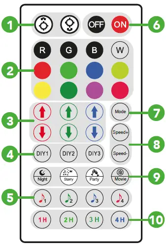 LLOYDS-LC-1344-Smart-LED-strip-fig-11