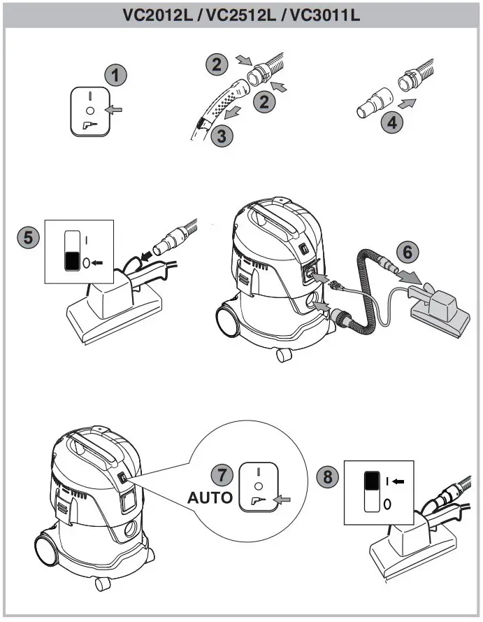 Connecting Appliances