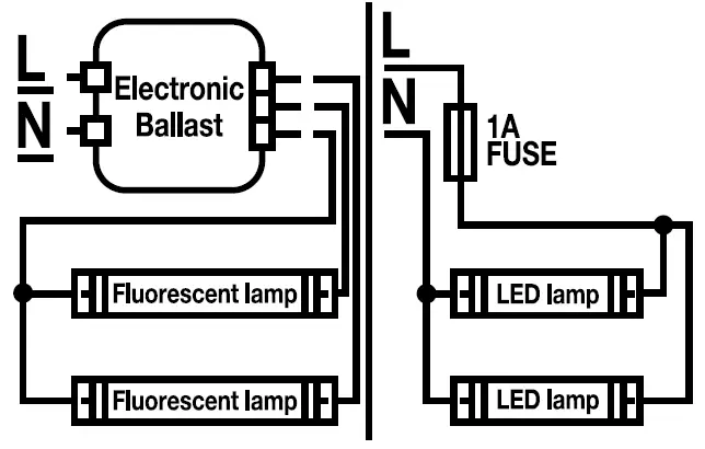 GE-93123570-Direct-Wire-59-Watt-EQ-96-in-Cool-White-Linear-Type-B-LED-Tube-Light-Bulb-fig-2