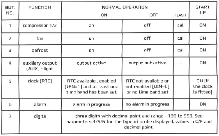 VIBOCOLD-OSC-100SN-Fridge-fig 3