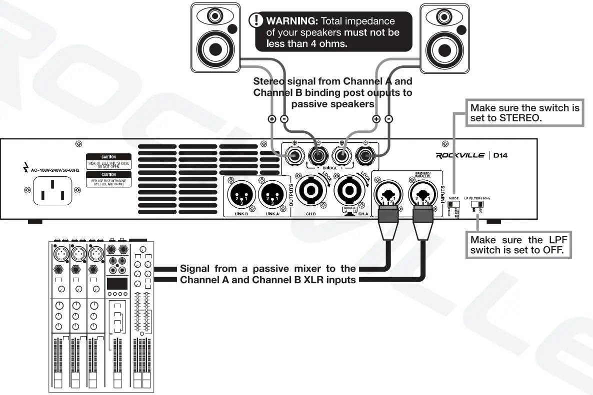 ROCKVILLE 7000-Watt Pro Rack -COM2