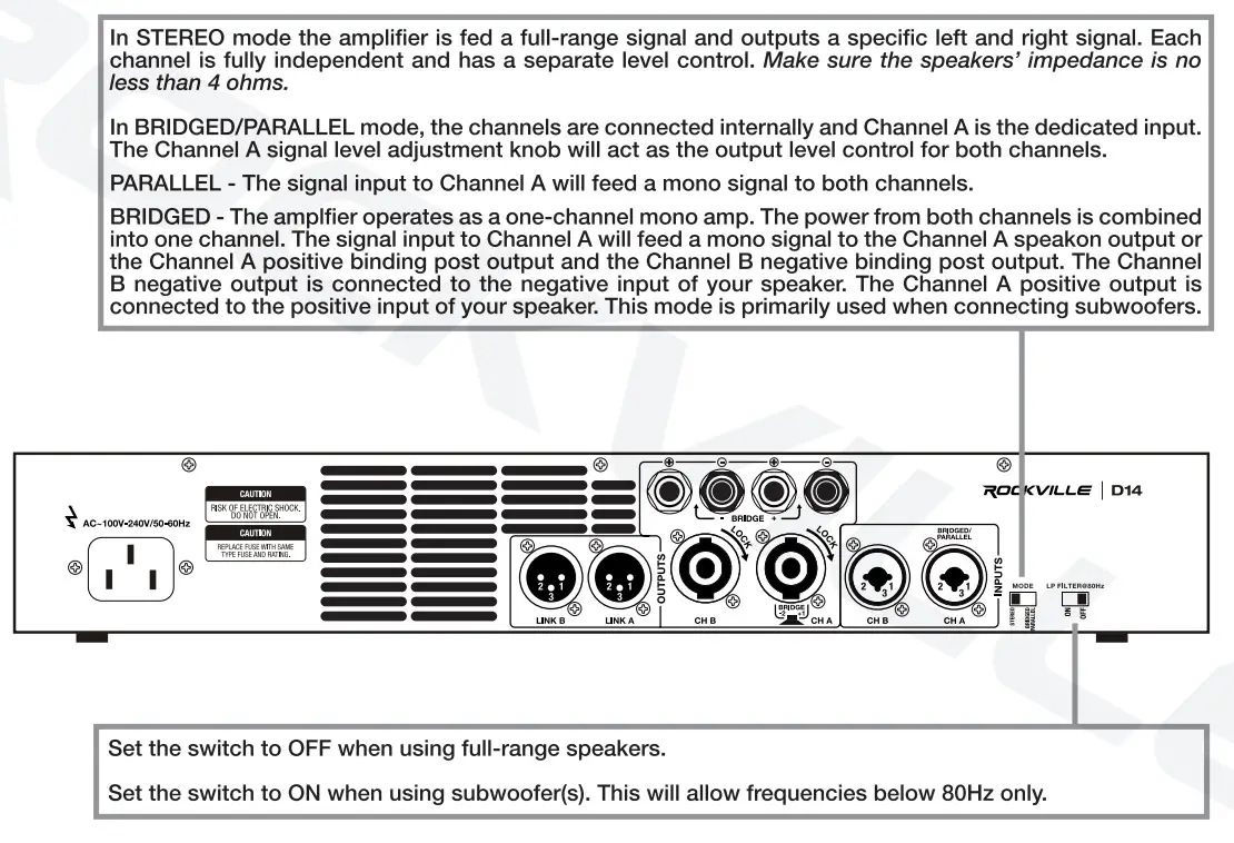ROCKVILLE 7000-Watt Pro Rack -CONDIFG