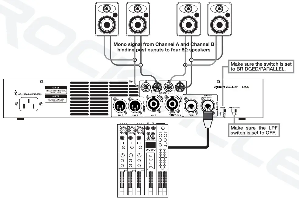 ROCKVILLE 7000-Watt Pro Rack -CONFIRTY6