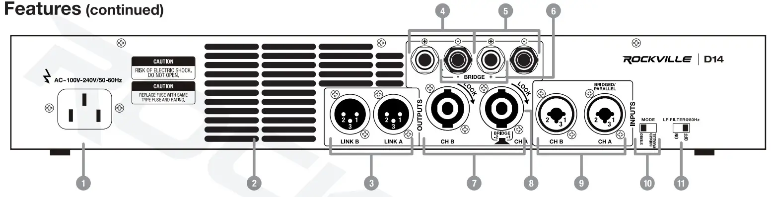 ROCKVILLE 7000-Watt Pro Rack -FEATURE2S