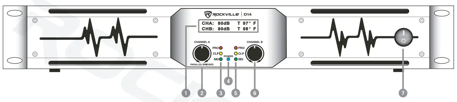 ROCKVILLE 7000-Watt Pro Rack -FEATURES
