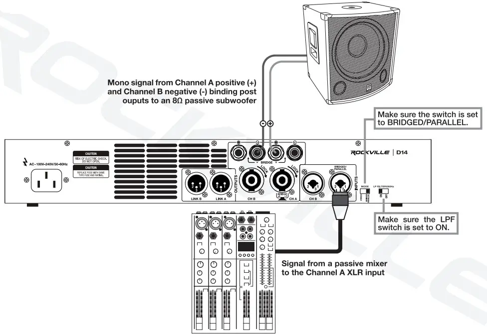 ROCKVILLE 7000-Watt Pro Rack -MONO