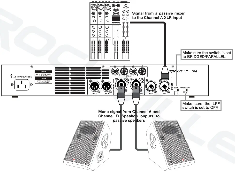 ROCKVILLE 7000-Watt Pro Rack -PARALLAER