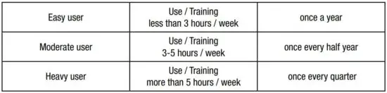 FIG 15 APPLY SILICONE OIL.jpg