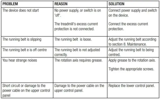 FIG 18 GENERAL TROUBLESHOOTING.JPG