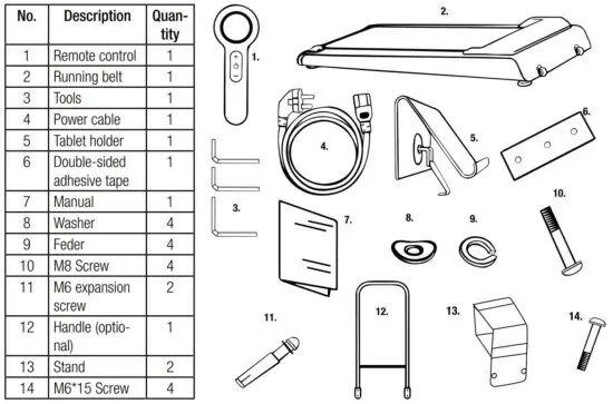 FIG 5 SCOPE OF DELIVERY.JPG