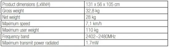 FIG 6 TECHNICAL DATA.JPG