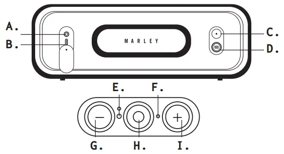 MARLEY-EM-JA030-Bluetooth-Wireless-Speaker-FIG-4