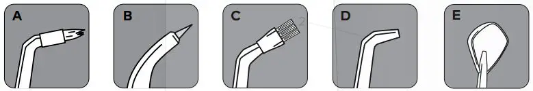 Waterpik Water Flosser WF-07 User Guide - NOT ALL TIPS INCLUDED IN ALL MODELS