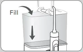Waterpik Water Flosser WF-07 User Guide - Preparing the Reservoir