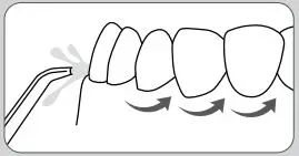 Waterpik Water Flosser WF-07 User Guide - Recommended Technique