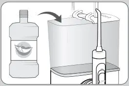 Waterpik Water Flosser WF-07 User Guide - Using Mouthwash and Other Solutions