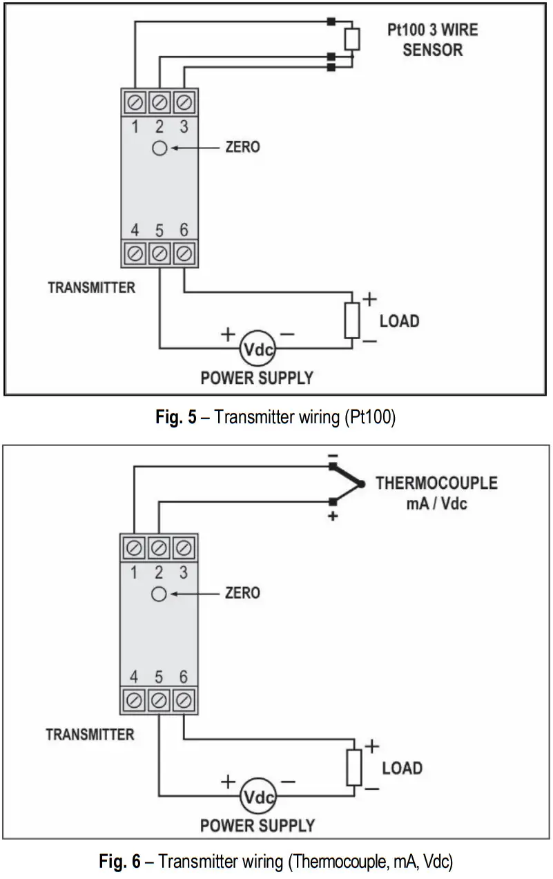NOVUS TxIsoRail 4 20 mA Isolated Temperature Transmitter - fig 4