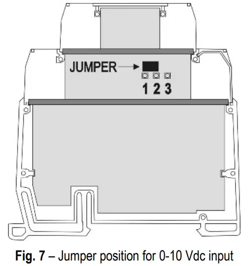 NOVUS TxIsoRail 4 20 mA Isolated Temperature Transmitter - fig 5