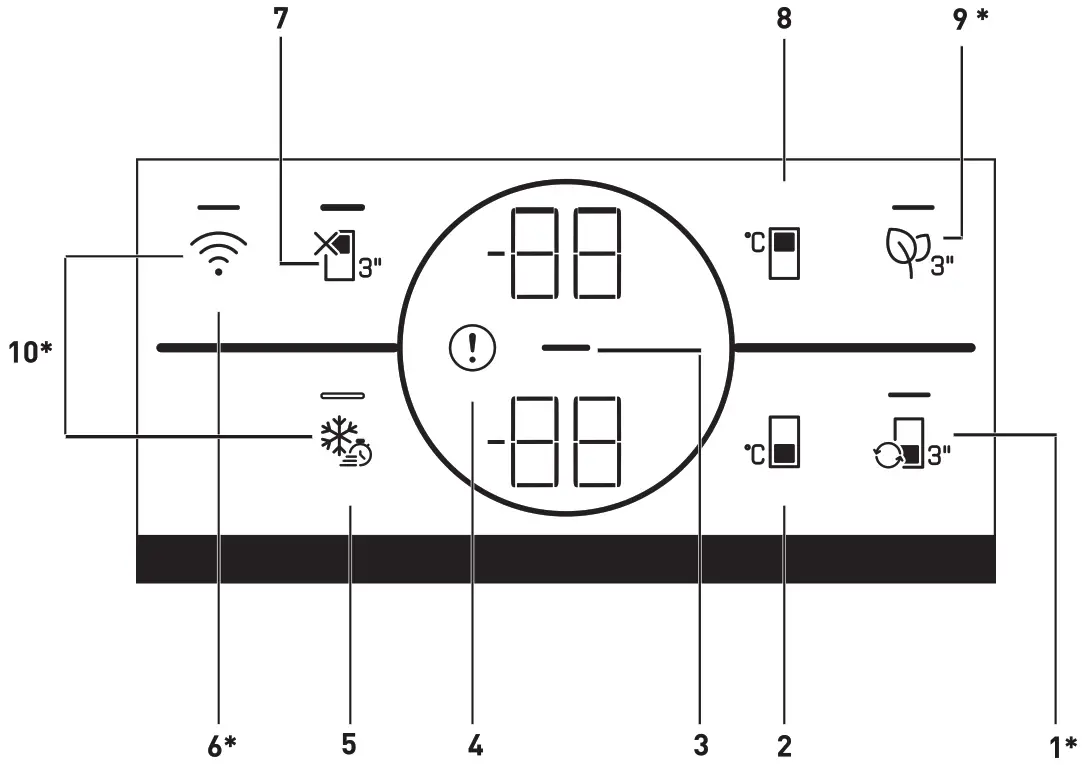 beko B5RCNE365LXB Refrigerator - Figure 6
