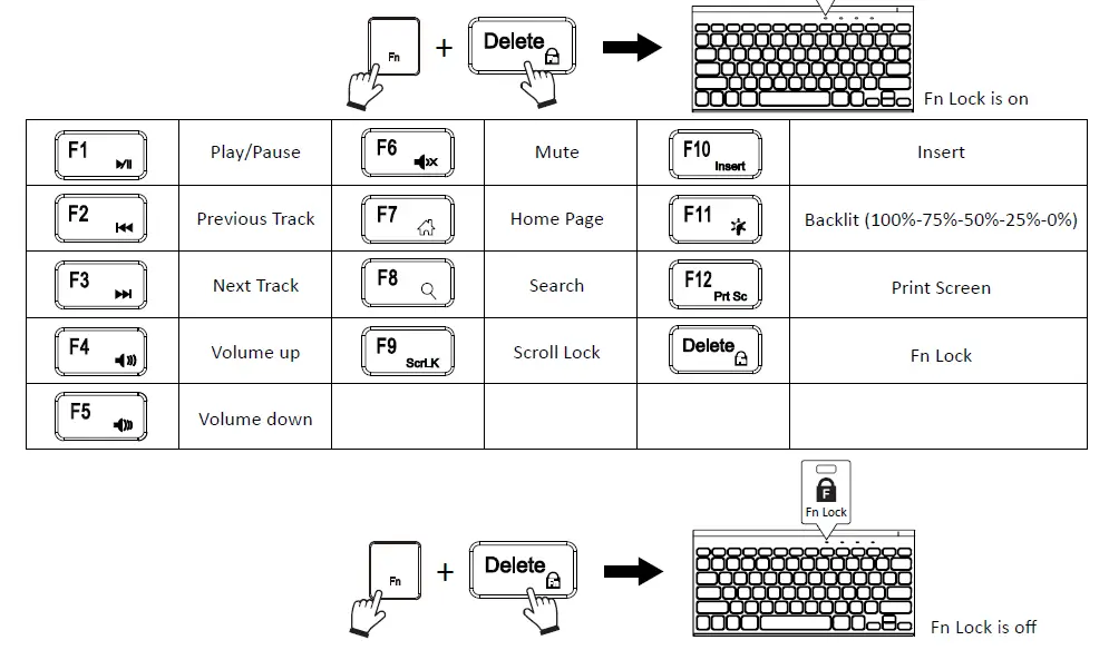 perixx-PERIBOARD-429-Wired-Mini-Scissor-Switch-Backlit-Keyboard-1