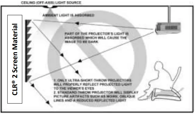 ELITE-SCREENS-LPS103H-CLR2-Indoor-Ceiling-Ambient-Light-Rejecting-Portable-Screen-18