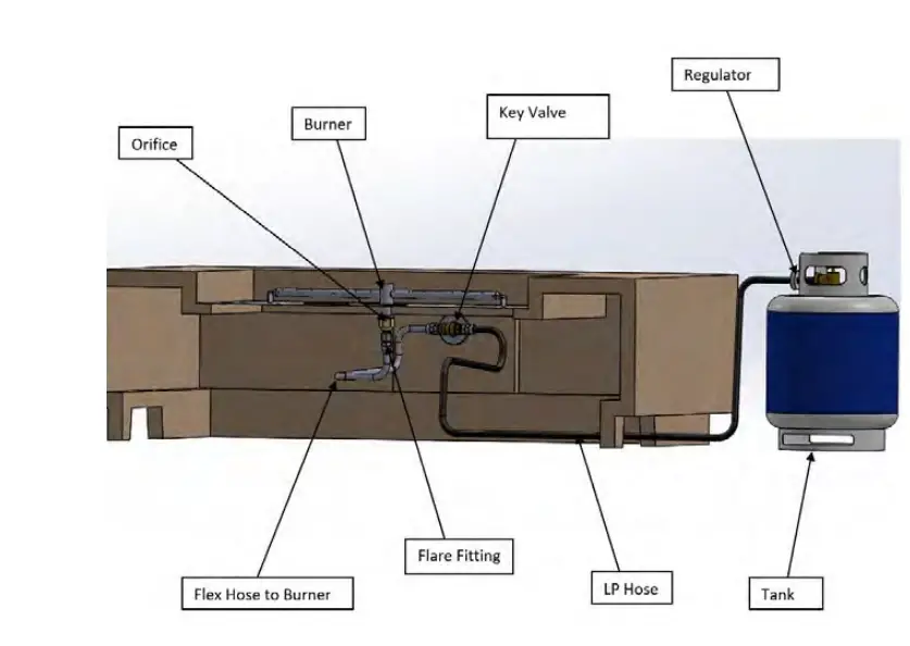 PRISM-HARDSCAPES-Ovale-Series-Fire-Table-FIG-6