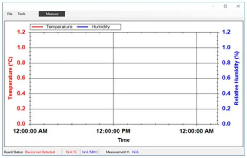 Software Installation