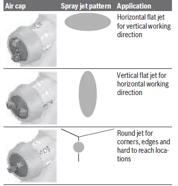 BOSCH-PFS-1000-Electric-Spray-System-230V-10