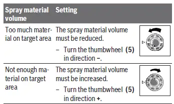 BOSCH-PFS-1000-Electric-Spray-System-230V-11