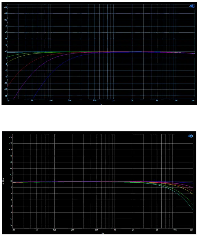 Heritage-Audio-Stereo-Asymptotic-Equalizer-Rackmount- (3)