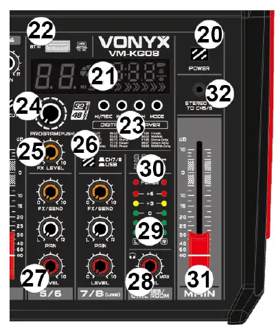 VONYX 172.594 VM-KG Series Music Mixer 2