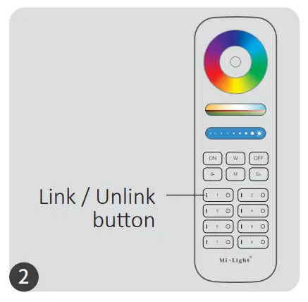 MiBOXER DMX512 3 in 1 LED Controller -fig2