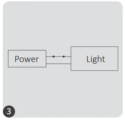 MiBOXER DMX512 3 in 1 LED Controller -fig3