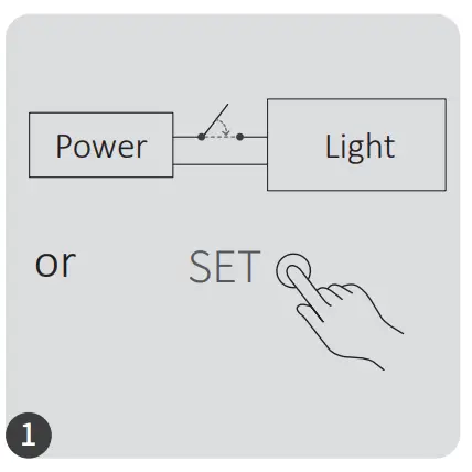 MiBOXER DMX512 3 in 1 LED Controller -fig4