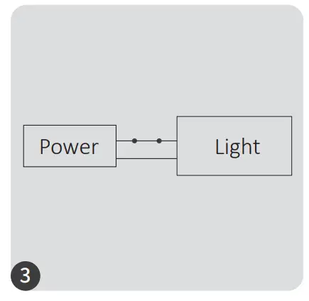 MiBOXER DMX512 3 in 1 LED Controller -fig6