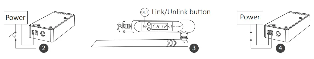 MiBOXER DMX512 3 in 1 LED Controller -fig9MiBOXER DMX512 3 in 1 LED Controller -fig9