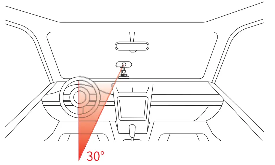 JimiIoT EdgeCam -FIG12