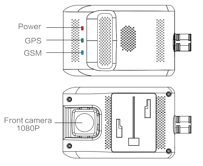 JimiIoT EdgeCam -FIG3