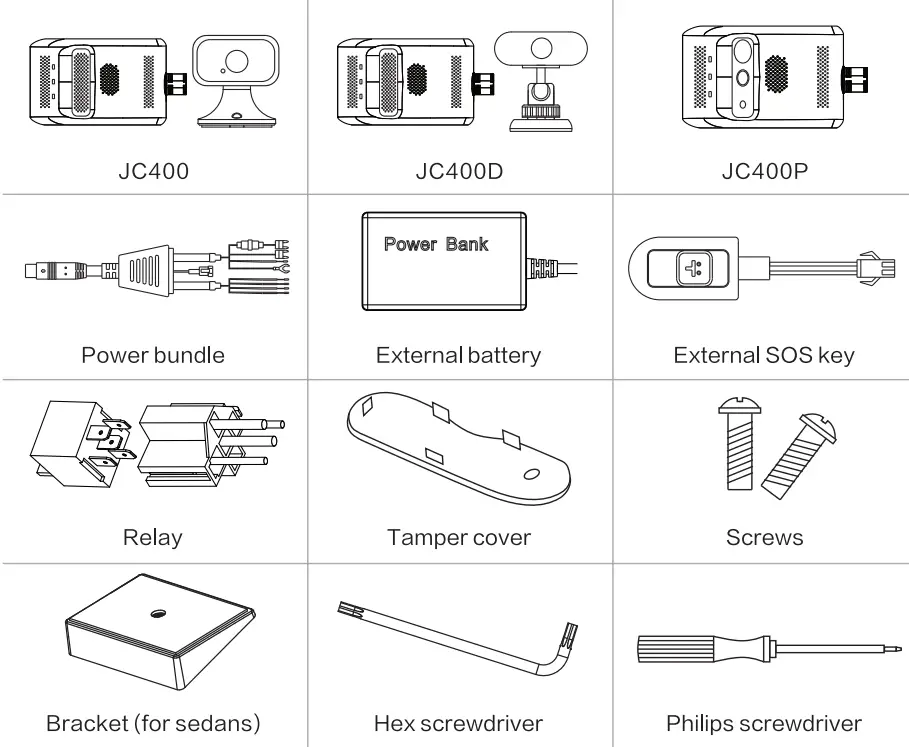 JimiIoT EdgeCam