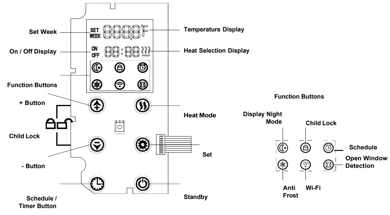TCP Smart POWER Ip24 Electronic Series Glass Panel Heaters - fig 3