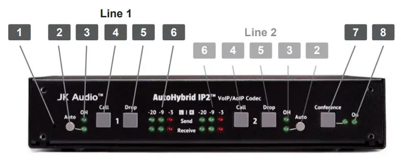 JK-Audio-AutoHybrid-IP2-VoIP-AoIP-Codec-FIG-1