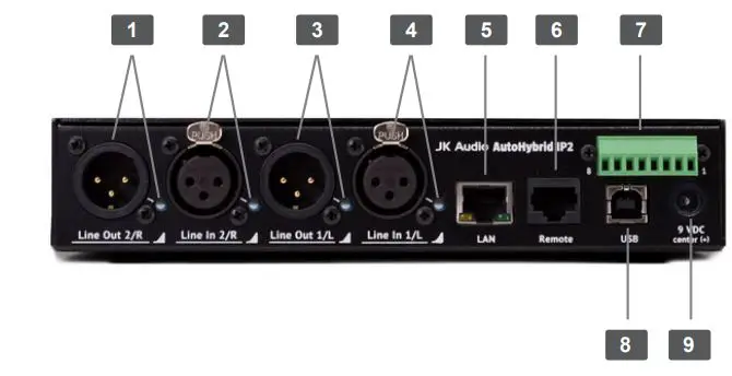 JK-Audio-AutoHybrid-IP2-VoIP-AoIP-Codec-FIG-2