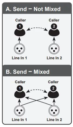 JK-Audio-AutoHybrid-IP2-VoIP-AoIP-Codec-FIG-5