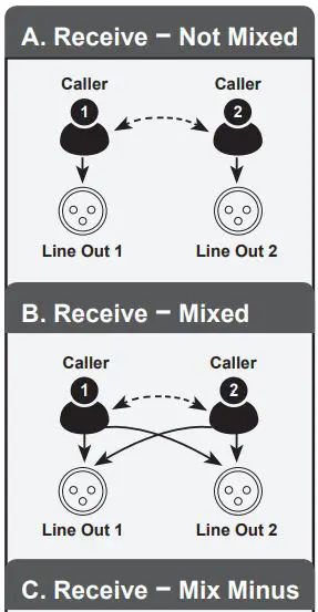 JK-Audio-AutoHybrid-IP2-VoIP-AoIP-Codec-FIG-6